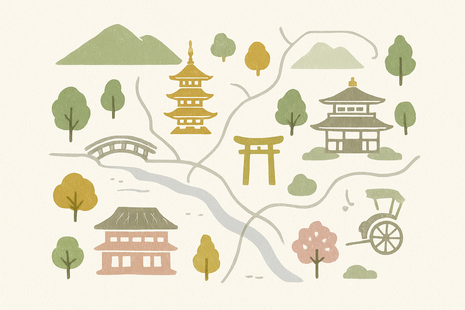 京都のエリアマップまたはモデルコースのイメージ図