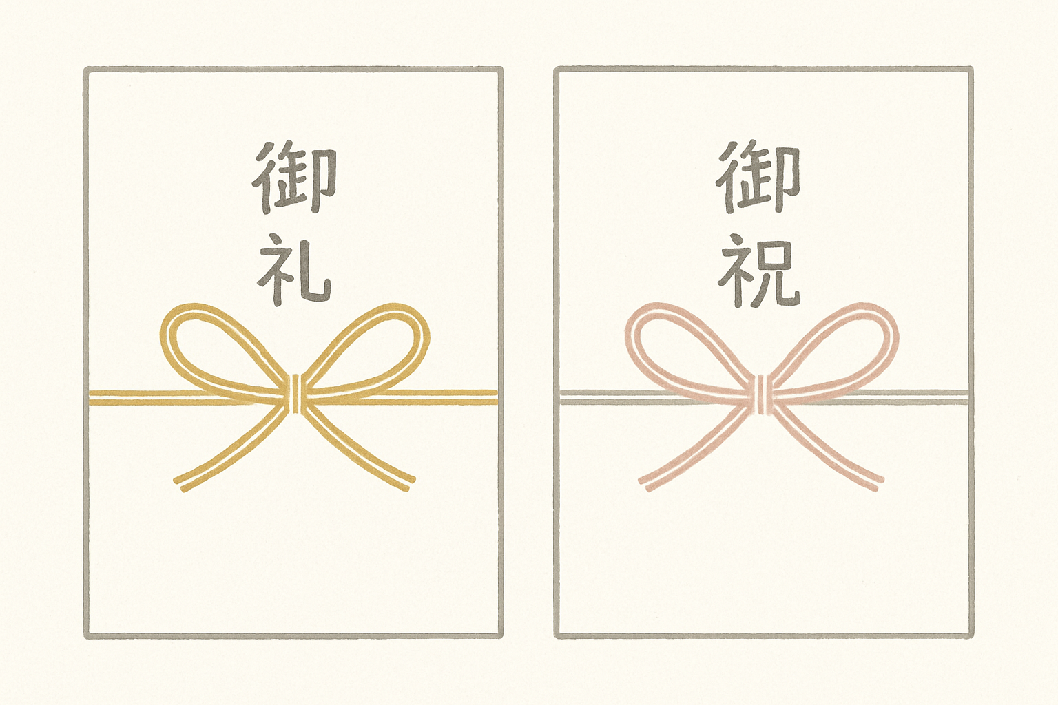 のし紙に「御礼」「御祝」と表書きしたレイアウト例