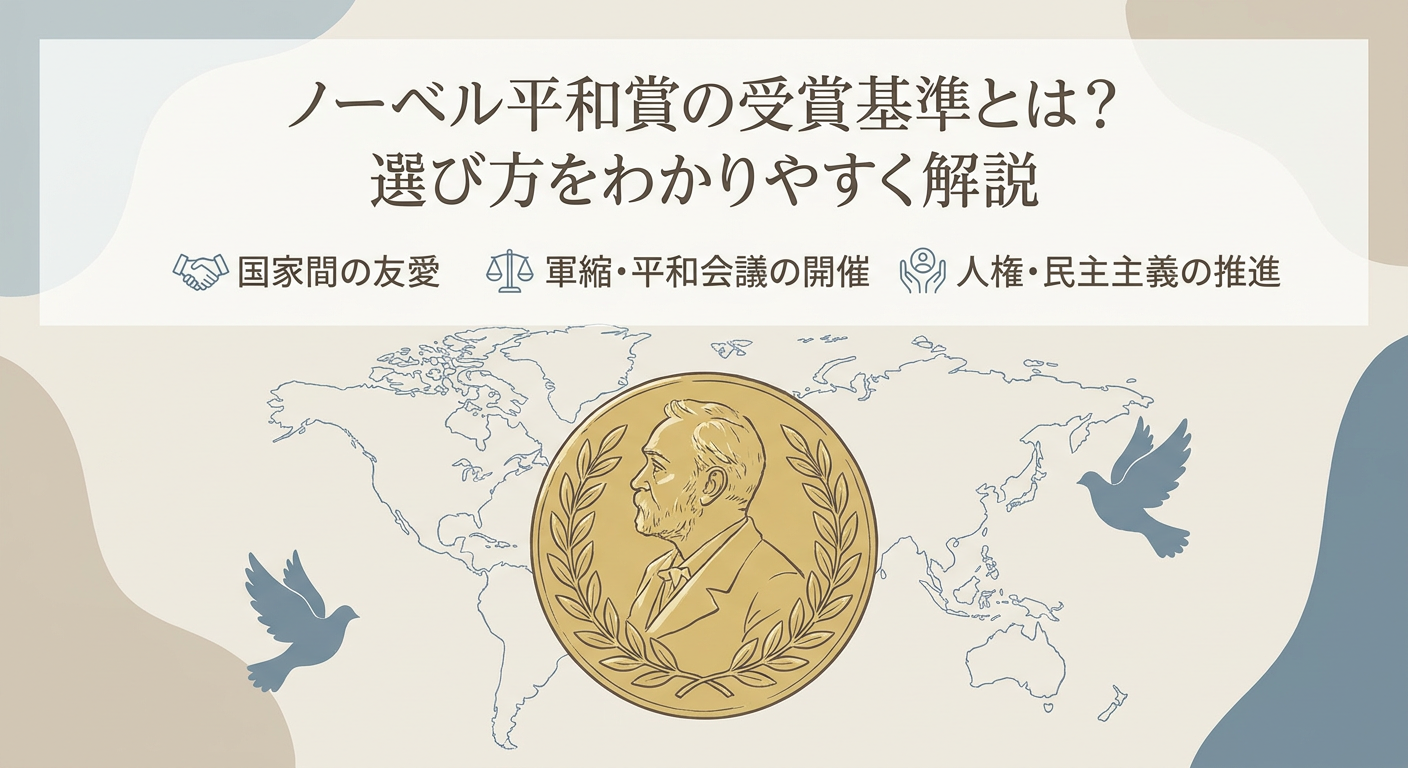 nobel-peace-prize-criteria