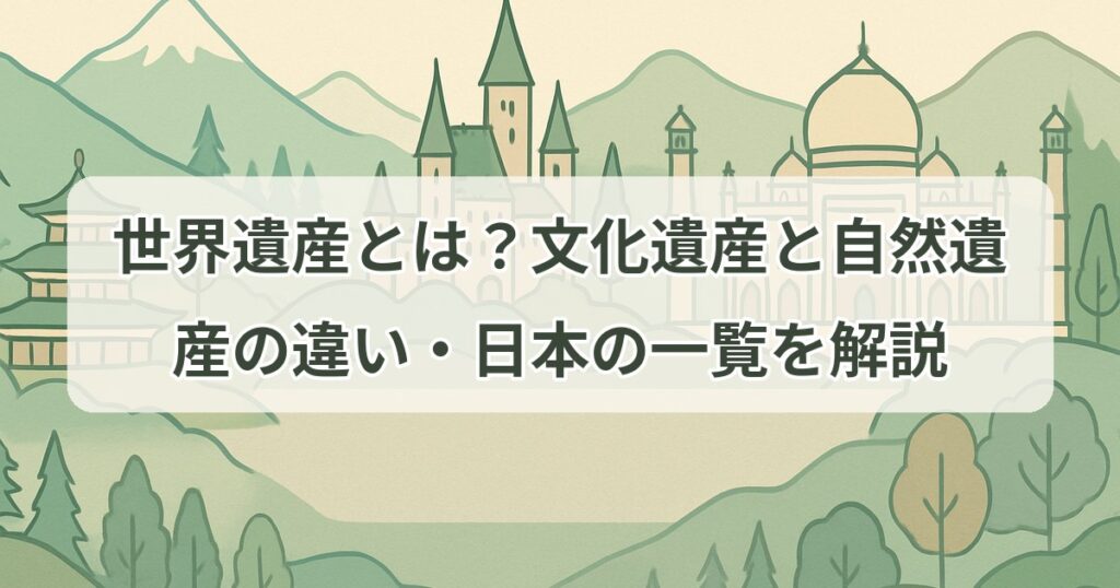 world-heritage-basics
