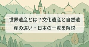 world-heritage-basics